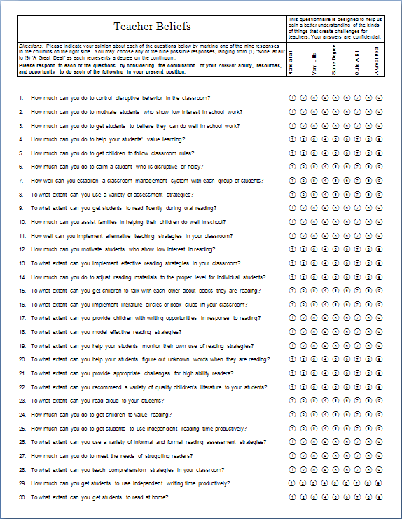 Teachers Beliefs Survey example for Remark Office OMR