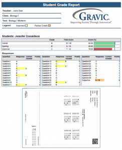 Remark test Grading Cloud Student Grade Report