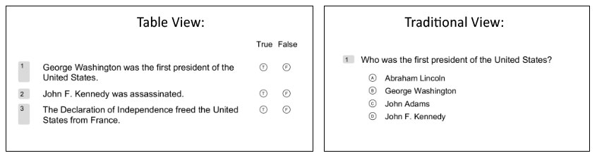 Remark Test Grading Cloud Question Types