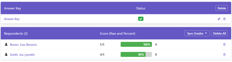 Remark Test Grading Cloud Integration With Canvas LMS · Remark Software