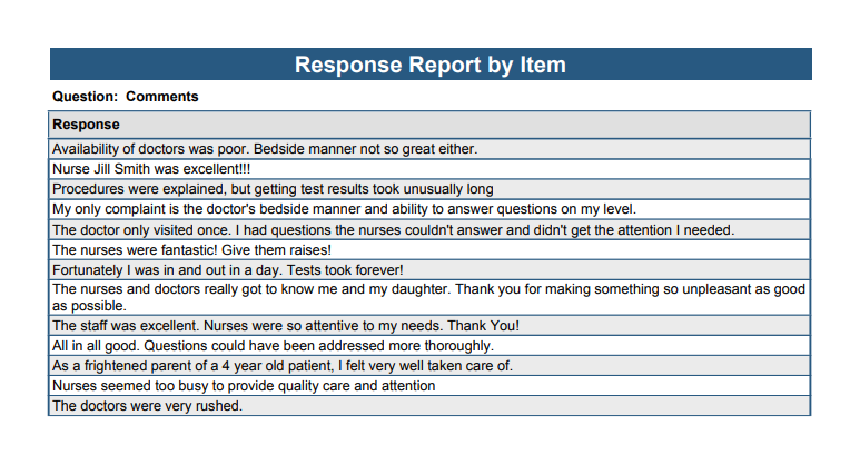 A picture of a Response Report by Item from Remark Classic OMR