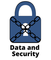 Click to learn more about the security of your data