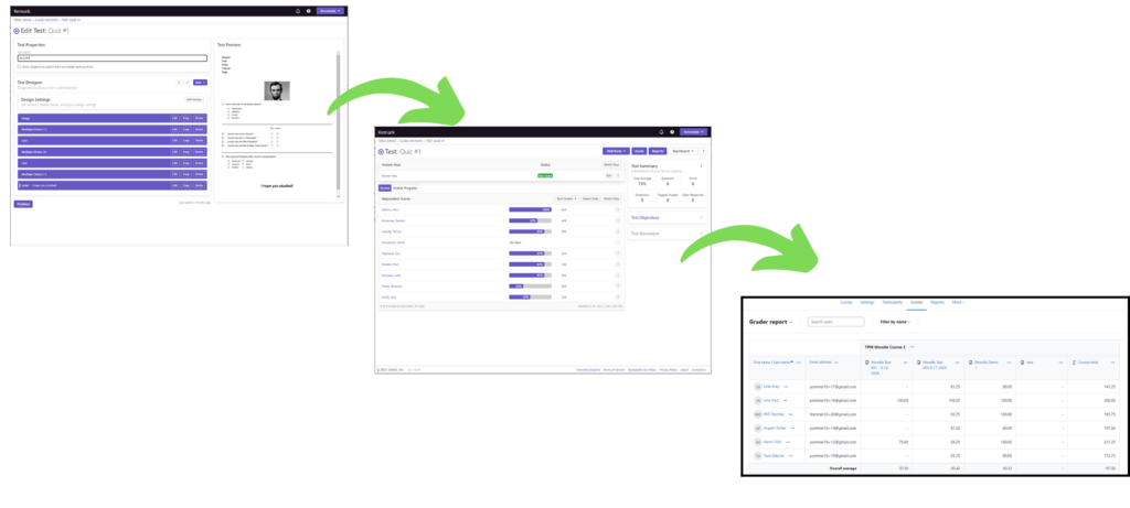 Remark Test Grading and Moodle